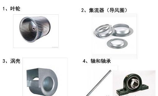 玻璃鋼離心風機部（bù）件圖